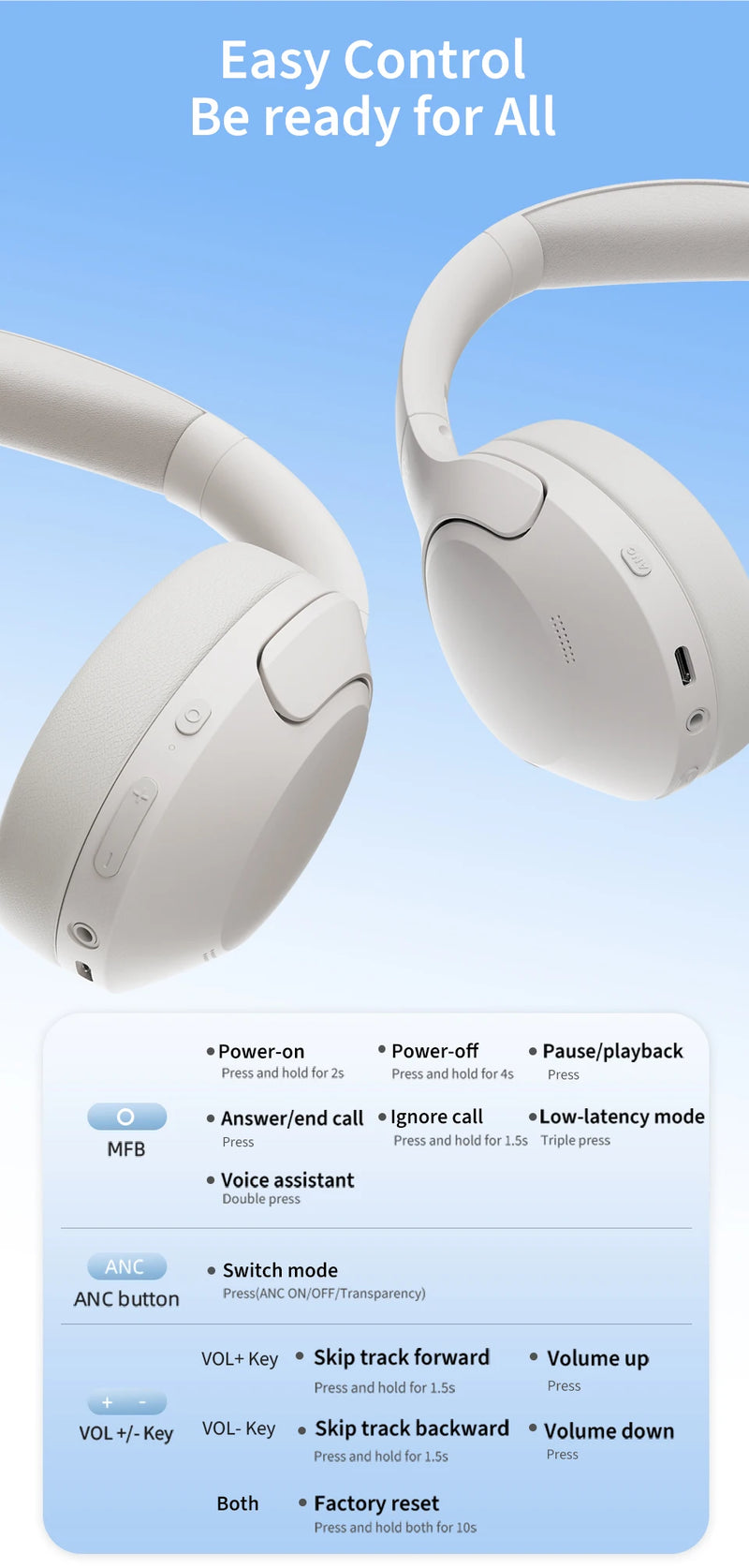 Fones de ouvido QCY H3  sem fio Bluetooth 5.3 Cancelamento de ruído Arco reforçado promoção