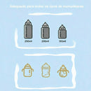 Aquecedor de Mamadeiras USB